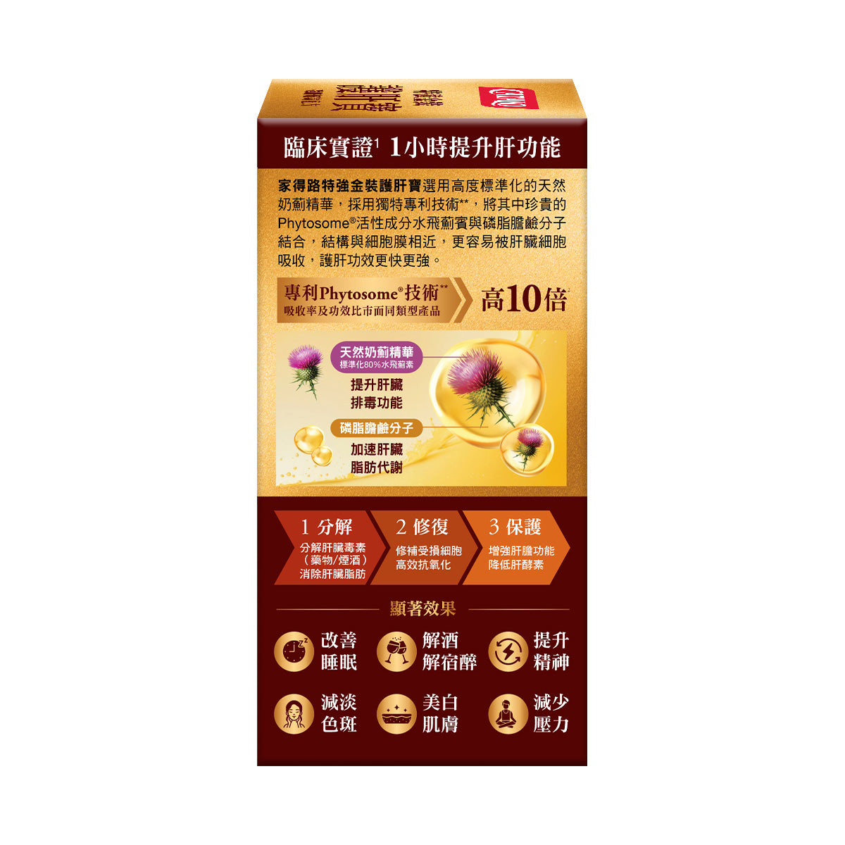 CATALO家得路特強金裝護肝寶 90粒,含Phytosome®奶薊精華,保護肝臟,促進排毒,適合常飲酒及關注肝健康人士。